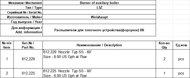 【询价】船用配件采购—喷嘴（CK-J20231010-07）询价-泰州昌宽社区-报价采购-船用采购网-船舶物料采购-船务服务-一站式船用设备供应服务