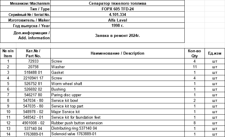 【询价】船用配件采购—ALFA配件（CK-J20231010-11）询价-泰州昌宽社区-报价采购-船用采购网-船舶物料采购-船务服务-一站式船用设备供应服务