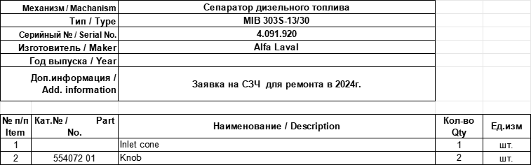 【询价】船用配件采购—ALFA配件（CK-J20231010-12）询价-泰州昌宽社区-报价采购-船用采购网-船舶物料采购-船务服务-一站式船用设备供应服务