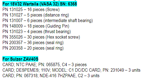 【询价】船舶配件—WARTSILA/SULZER备件（CK-C20231116-02）询价-泰州昌宽社区-报价采购-船用采购网-船舶物料采购-船务服务-一站式船用设备供应服务