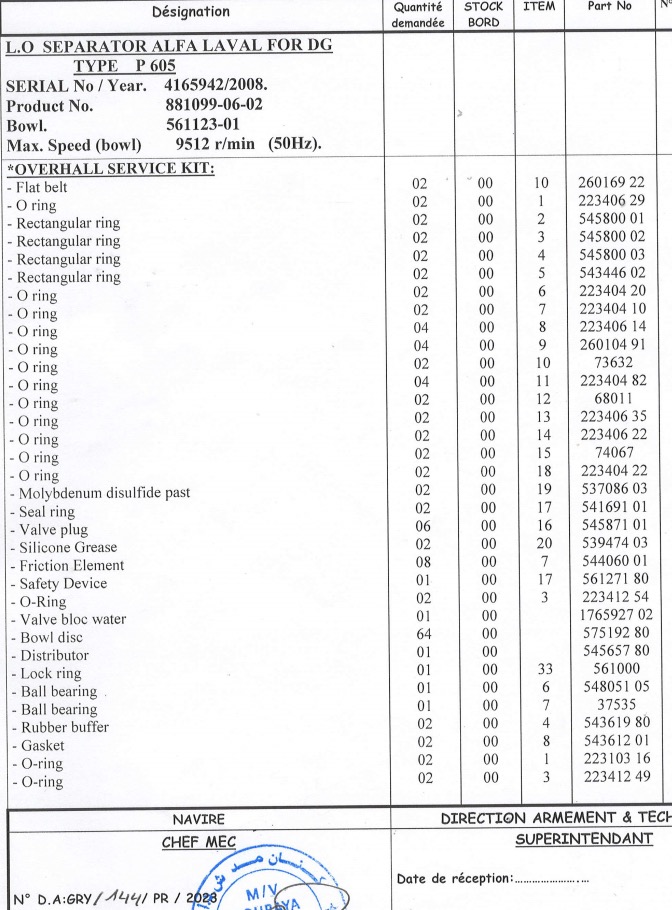 【询价】船舶配件—ALFA LAVAL备件（CK-Z20231104-03）询价-泰州昌宽社区-报价采购-船用采购网-船舶物料采购-船务服务-一站式船用设备供应服务