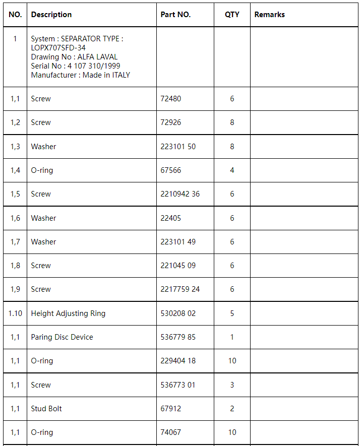 【询价】船舶配件—ALFA配件（CK-C20231109-05）询价-泰州昌宽社区-报价采购-船用采购网-船舶物料采购-船务服务-一站式船用设备供应服务