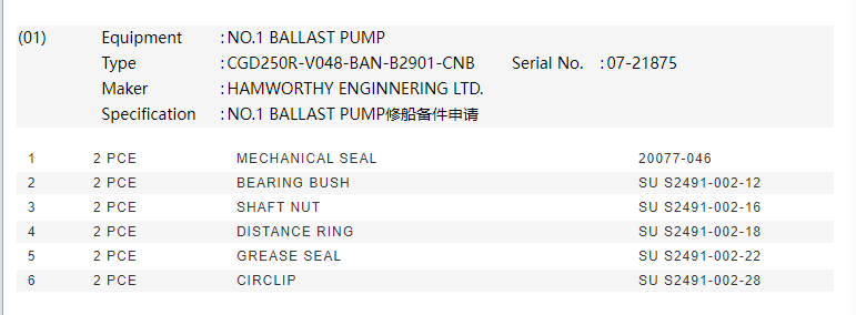 【询价】船舶配件—泵备件（CK-J20231107-02）询价-泰州昌宽社区-报价采购-船用采购网-船舶物料采购-船务服务-一站式船用设备供应服务