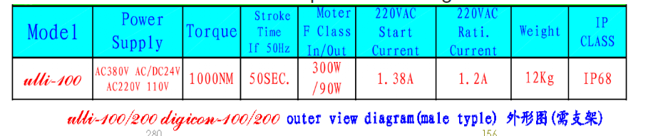 537d5cca6c1eb650b93db79b65cb4d3