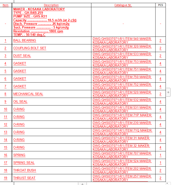 【询价】船舶配件— 备件（CK-Y20231110-06）询价-泰州昌宽社区-报价采购-船用采购网-船舶物料采购-船务服务-一站式船用设备供应服务