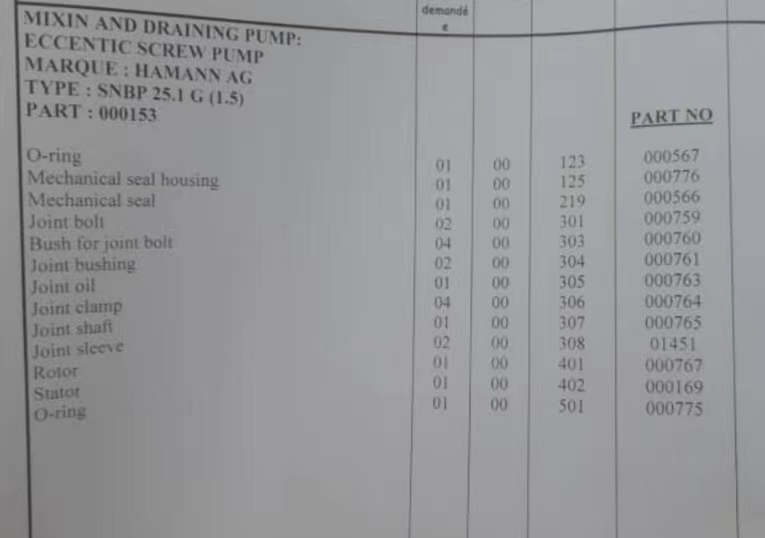 【询价】船舶配件—离心式螺杆泵备件（CK-Z20231117-01）询价-泰州昌宽社区-报价采购-船用采购网-船舶物料采购-船务服务-一站式船用设备供应服务