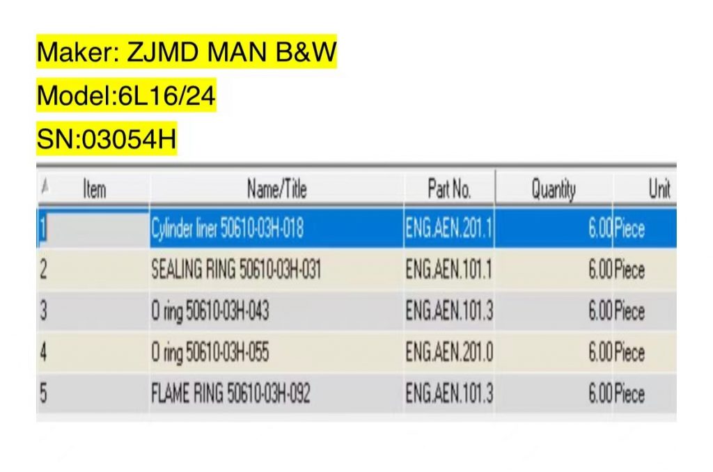 【询价】船舶备件—MAN B&W配件（CK-C20231113-05）询价-泰州昌宽社区-报价采购-船用采购网-船舶物料采购-船务服务-一站式船用设备供应服务