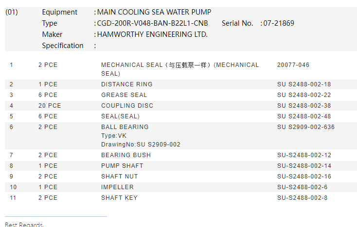 【询价】船舶配件—主冷却海水泵备件（CK-J20231107-01）询价-泰州昌宽社区-报价采购-船用采购网-船舶物料采购-船务服务-一站式船用设备供应服务