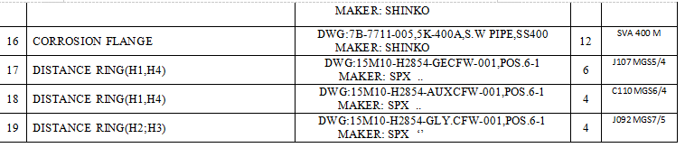 【询价】船舶配件—SHINKO备件（CK-Y20231113-05）询价-泰州昌宽社区-报价采购-船用采购网-船舶物料采购-船务服务-一站式船用设备供应服务