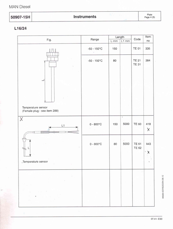 【询价】船舶配件—MAN B&W备件（CK-Z20231129-01）询价-泰州昌宽社区-报价采购-船用采购网-船舶物料采购-船务服务-一站式船用设备供应服务