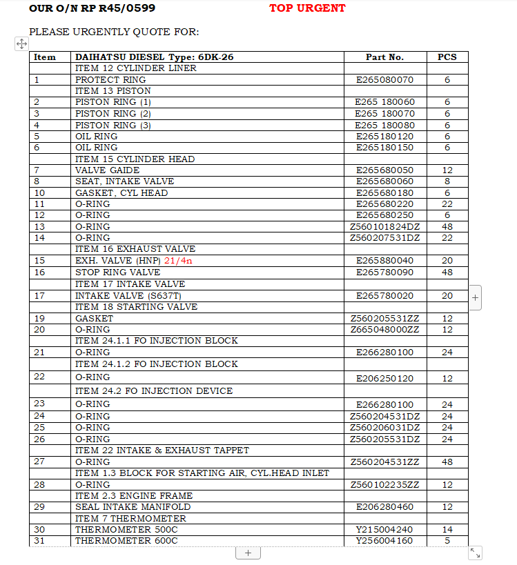 【询价】船舶配件—大发备件（CK-Y20231113-02）询价-泰州昌宽社区-报价采购-船用采购网-船舶物料采购-船务服务-一站式船用设备供应服务