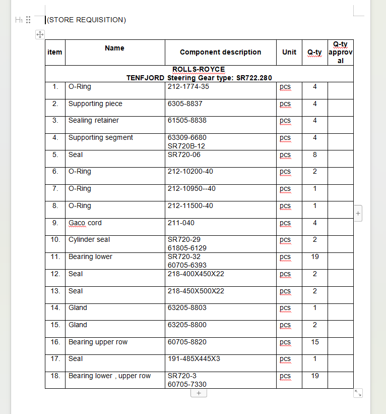 【询价】船舶配件—ROLLS-ROYCE备件（CK-J20231109-03）询价-泰州昌宽社区-报价采购-船用采购网-船舶物料采购-船务服务-一站式船用设备供应服务