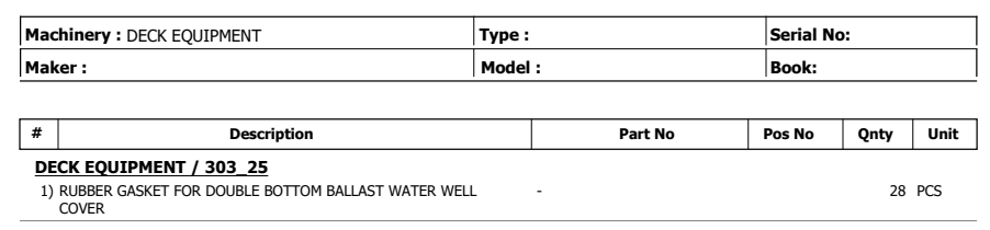 【询价】船舶配件—双底压载水井盖用橡胶垫片（CK-H20231109-08）询价-泰州昌宽社区-报价采购-船用采购网-船舶物料采购-船务服务-一站式船用设备供应服务