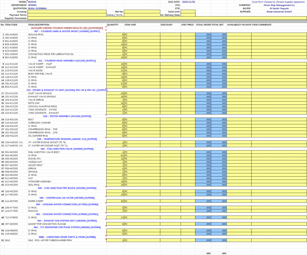 【询价】船舶配件—辅助发动机备件（CK-R20231120-21）询价-泰州昌宽社区-报价采购-船用采购网-船舶物料采购-船务服务-一站式船用设备供应服务