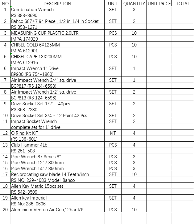 【询价】船舶配件—备件（CK-J20231121-01）询价-泰州昌宽社区-报价采购-船用采购网-船舶物料采购-船务服务-一站式船用设备供应服务