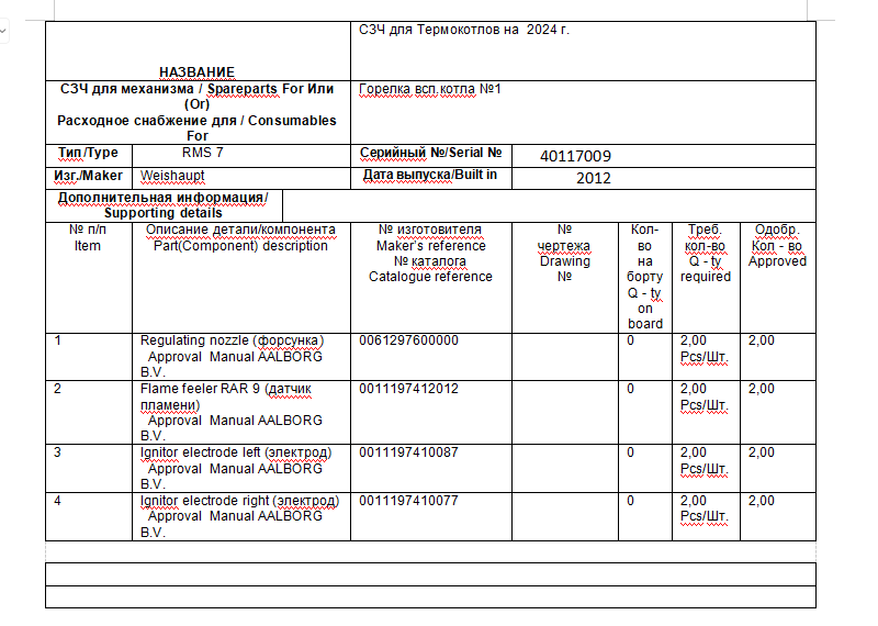 【询价】船舶配件—备件（CK-J20231121-08）询价-泰州昌宽社区-报价采购-船用采购网-船舶物料采购-船务服务-一站式船用设备供应服务