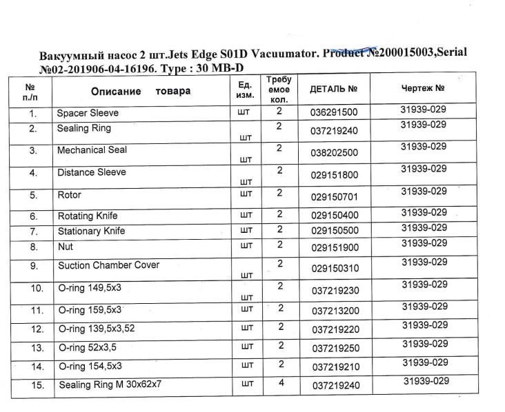 【询价】船舶配件— 备件（CK-J20231121-15）询价-泰州昌宽社区-报价采购-船用采购网-船舶物料采购-船务服务-一站式船用设备供应服务