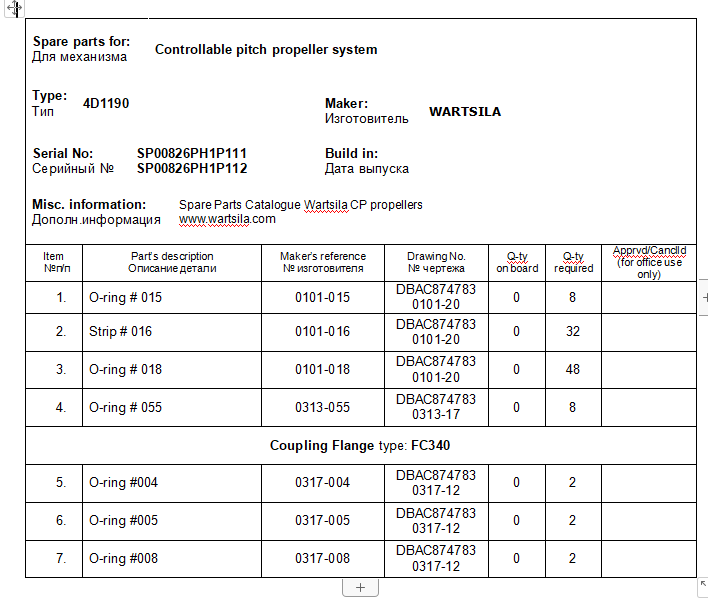 【询价】船舶配件— WARTSILA备件（CK-J20231122-08）询价-泰州昌宽社区-报价采购-船用采购网-船舶物料采购-船务服务-一站式船用设备供应服务