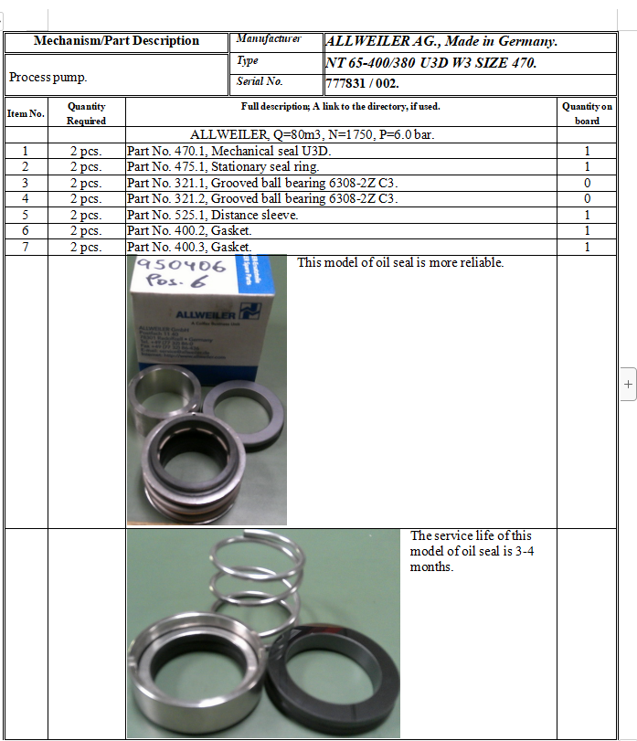 【询价】船舶配件—ALLWEILER备件（CK-R20231122-18）询价-泰州昌宽社区-报价采购-船用采购网-船舶物料采购-船务服务-一站式船用设备供应服务