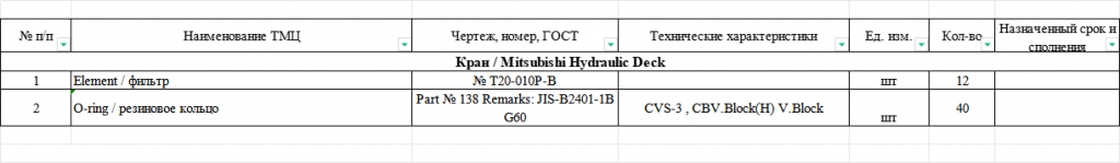 【询价】船舶配件—Mitsubishi备件（CK-J20231123-10）询价-泰州昌宽社区-报价采购-船用采购网-船舶物料采购-船务服务-一站式船用设备供应服务