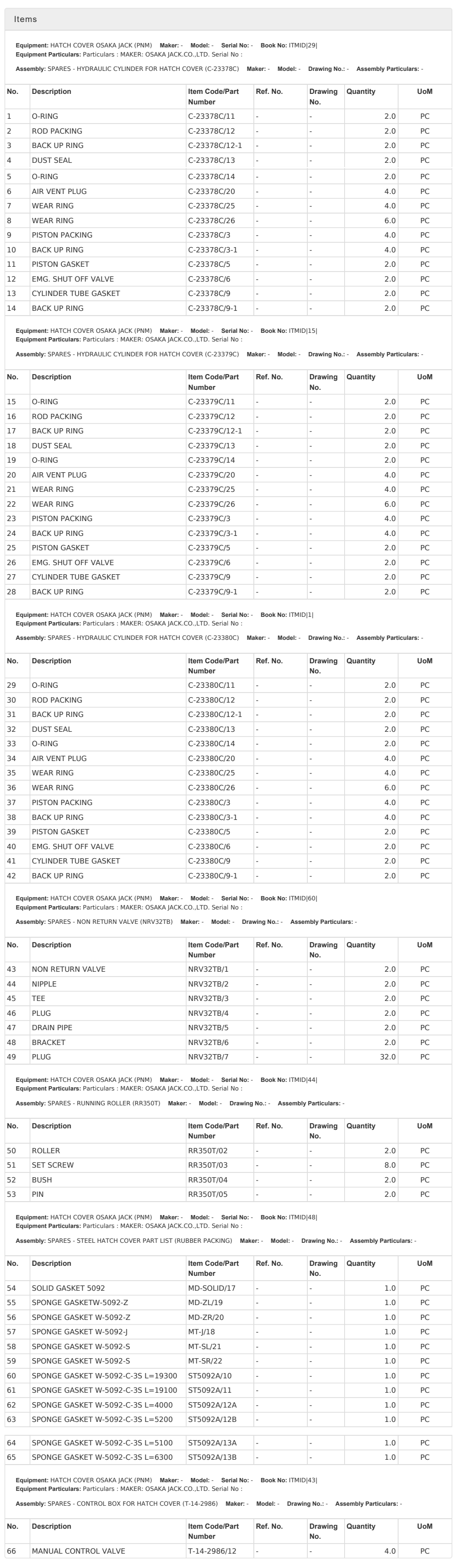 【询价】船舶配件—OSAKA备件（CK-H20231124-07）询价-泰州昌宽社区-报价采购-船用采购网-船舶物料采购-船务服务-一站式船用设备供应服务