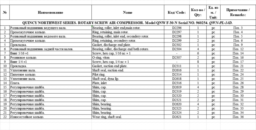 【询价】船舶配件—空气压缩机备件（CK-J20231129-11）询价-泰州昌宽社区-报价采购-船用采购网-船舶物料采购-船务服务-一站式船用设备供应服务