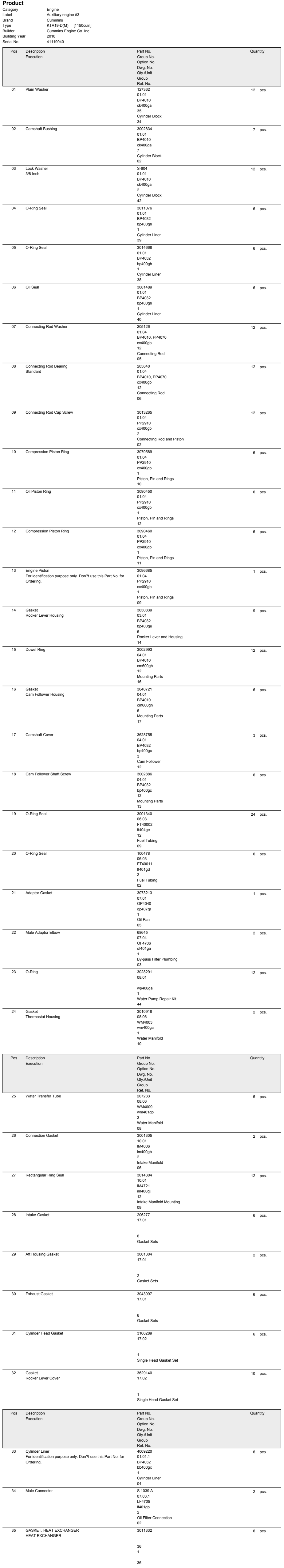 【询价】船舶配件—Cummins备件（CK-H20231130-06）询价-泰州昌宽社区-报价采购-船用采购网-船舶物料采购-船务服务-一站式船用设备供应服务