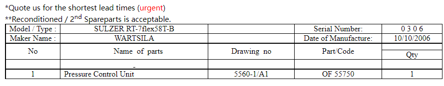 【询价】船舶配件—WARTSILA备件（CK-C20231221-04）询价-泰州昌宽社区-报价采购-船用采购网-船舶物料采购-船务服务-一站式船用设备供应服务