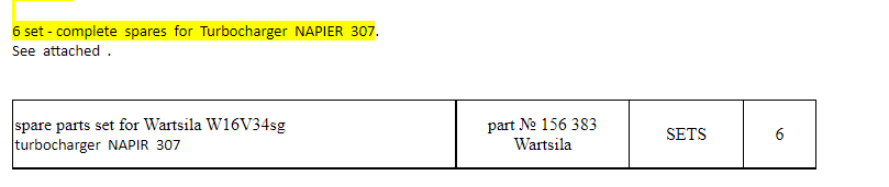 【询价】船舶配件—涡轮增压器备件（CK-J20231204-04）询价-泰州昌宽社区-报价采购-船用采购网-船舶物料采购-船务服务-一站式船用设备供应服务