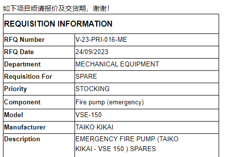 【询价】船舶配件—应急消防泵备件（CK-C20231226-02）询价-泰州昌宽社区-报价采购-船用采购网-船舶物料采购-船务服务-一站式船用设备供应服务