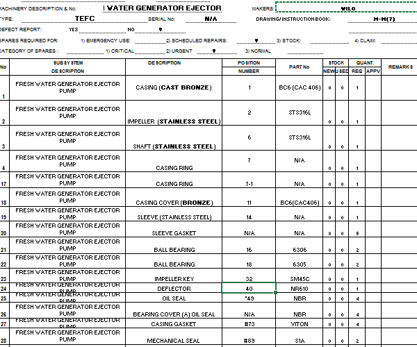 【询价】船舶配件—备件（CK-H20231214-05）询价-泰州昌宽社区-报价采购-船用采购网-船舶物料采购-船务服务-一站式船用设备供应服务