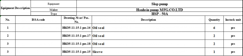 【询价】船舶配件—Hanhsin pump备件（CK-J20231213-12）询价-泰州昌宽社区-报价采购-船用采购网-船舶物料采购-船务服务-一站式船用设备供应服务