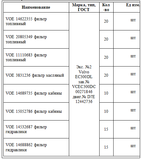 【询价】船舶配件—备件（CK-J20231219-04）询价-泰州昌宽社区-报价采购-船用采购网-船舶物料采购-船务服务-一站式船用设备供应服务