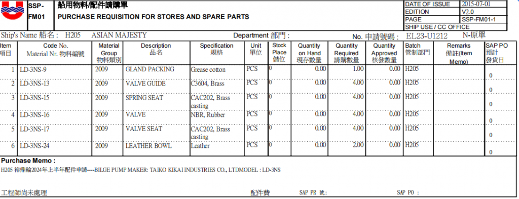 【询价】船舶配件—气门导管/弹簧座/阀座（CK-Y20231221-02）询价-泰州昌宽社区-报价采购-船用采购网-船舶物料采购-船务服务-一站式船用设备供应服务