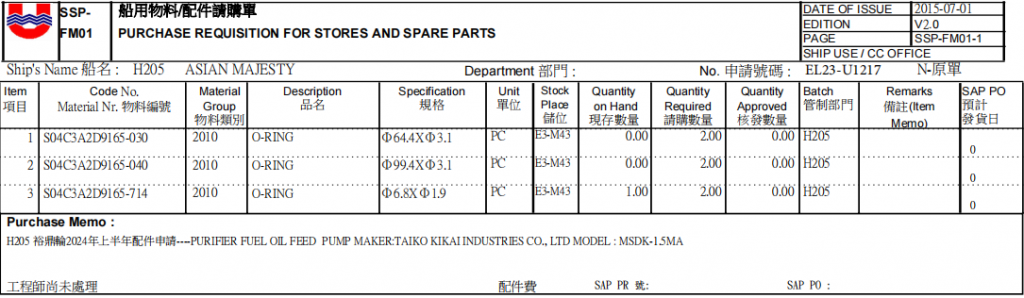 【询价】船舶配件—O型环（CK-Y20231221-03）询价-泰州昌宽社区-报价采购-船用采购网-船舶物料采购-船务服务-一站式船用设备供应服务