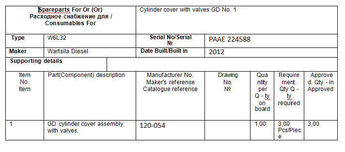 【询价】船舶配件—WARTSILA组件（CK-R20231225-03）询价-泰州昌宽社区-报价采购-船用采购网-船舶物料采购-船务服务-一站式船用设备供应服务