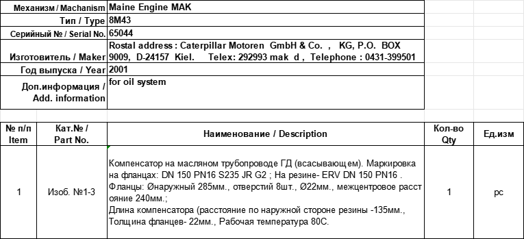 【询价】船舶配件—补偿器（CK-J20231205-08）询价-泰州昌宽社区-报价采购-船用采购网-船舶物料采购-船务服务-一站式船用设备供应服务