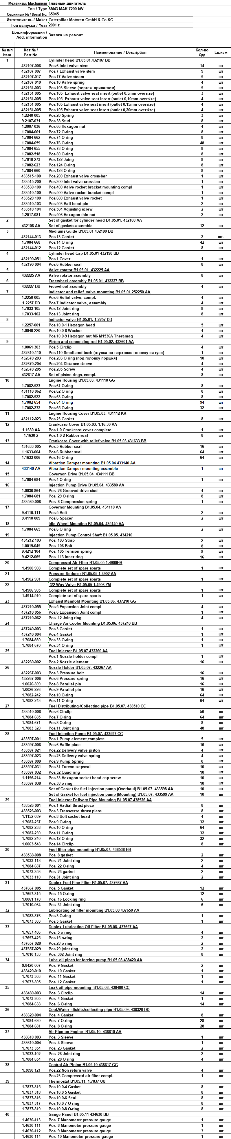 【询价】船舶配件—备件（CK-J20231205-14）询价-泰州昌宽社区-报价采购-船用采购网-船舶物料采购-船务服务-一站式船用设备供应服务