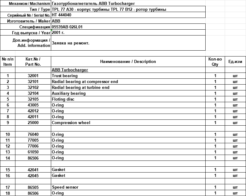 【询价】船舶配件—ABB备件（CK-J20231205-16）询价-泰州昌宽社区-报价采购-船用采购网-船舶物料采购-船务服务-一站式船用设备供应服务