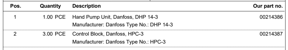 【询价】船舶配件—Danfoss备件（CK-R20231211-07）询价-泰州昌宽社区-报价采购-船用采购网-船舶物料采购-船务服务-一站式船用设备供应服务