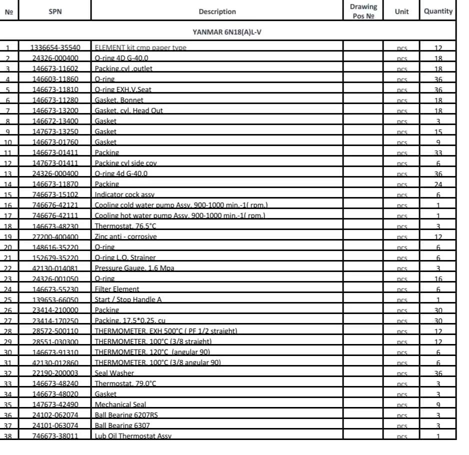 【询价】船舶配件—YANMAR备件（CK-J20231221-06）询价-泰州昌宽社区-报价采购-船用采购网-船舶物料采购-船务服务-一站式船用设备供应服务