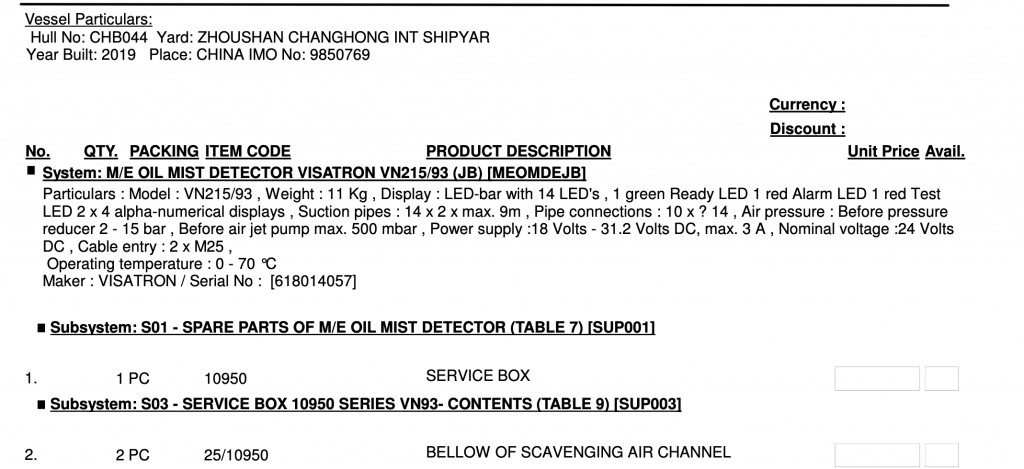 【询价】船舶配件—油雾探测器备件（CK-R20231229-05）询价-泰州昌宽社区-报价采购-船用采购网-船舶物料采购-船务服务-一站式船用设备供应服务