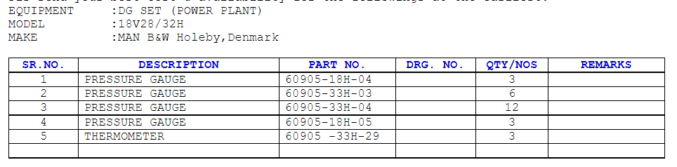 【询价】船舶配件—压力表/温度计（CK-Y20231229-07）询价-泰州昌宽社区-报价采购-船用采购网-船舶物料采购-船务服务-一站式船用设备供应服务