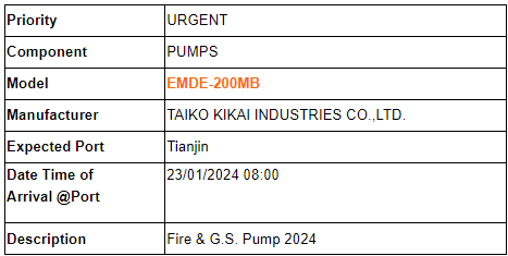 【询价】船舶配件—TAIKO泵备件（CK-C20240118-06）询价-泰州昌宽社区-报价采购-船用采购网-船舶物料采购-船务服务-一站式船用设备供应服务