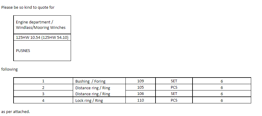 【询价】船舶配件—衬套/定距环/锁环（CK-L20240111-02）询价-泰州昌宽社区-报价采购-船用采购网-船舶物料采购-船务服务-一站式船用设备供应服务