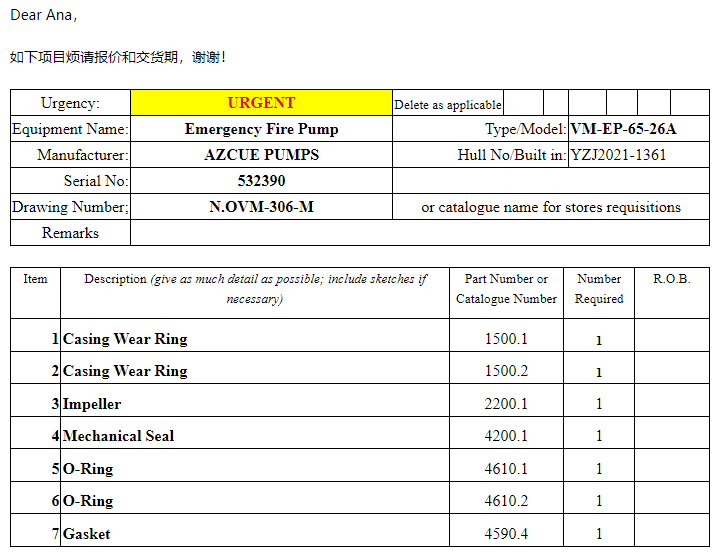 【询价】船舶配件—消防水泵备件（CK-C20240112-04）询价-泰州昌宽社区-报价采购-船用采购网-船舶物料采购-船务服务-一站式船用设备供应服务