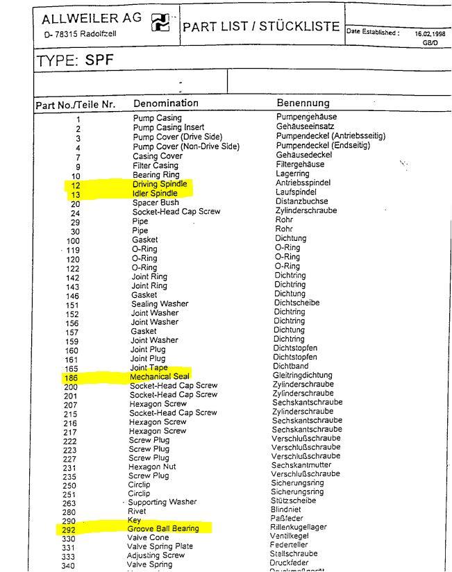 【询价】船舶配件—备件（CK-R20240111-13）询价-泰州昌宽社区-报价采购-船用采购网-船舶物料采购-船务服务-一站式船用设备供应服务