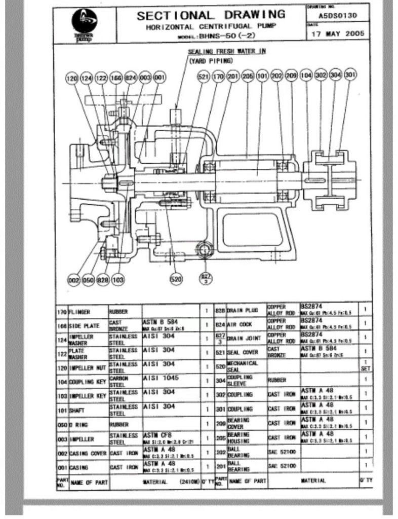 af1aab4dc0011db90020ac83d1f5bed