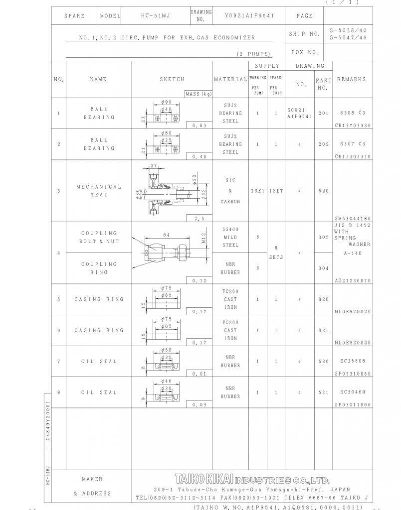 【询价】船舶配件—备件（CK-J20240130-01）询价-泰州昌宽社区-报价采购-船用采购网-船舶物料采购-船务服务-一站式船用设备供应服务