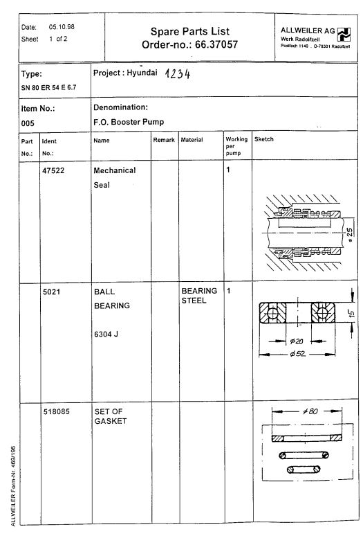 【询价】船舶配件—备件（CK-R20240111-15）询价-泰州昌宽社区-报价采购-船用采购网-船舶物料采购-船务服务-一站式船用设备供应服务